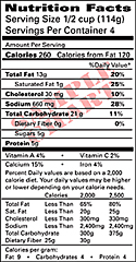 Nutritional Labeling